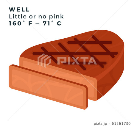 Steak Well doneness vector flat icon 61261730
