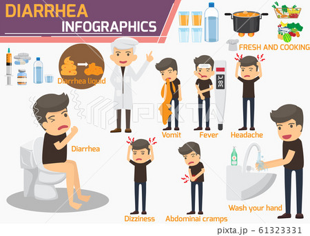 Diarrhea Infographics Problem With Stomach Ache のイラスト素材