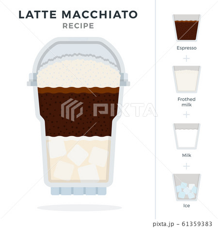 Latte Macchiato ice coffee recipe in plastic cocktail glass with dome lid vector flat isolated Latte Macchiato ice coffee recipe in plastic cocktail glass with dome lid vector flat isolated 61359383