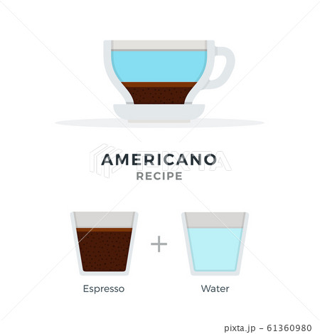 Americano recipe vector flat isolated 61360980