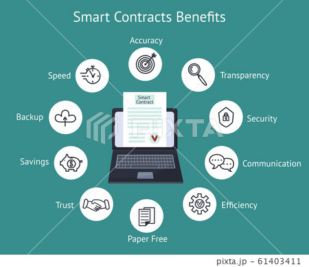 Blockchain smart contract benefits with laptop and line icons 61403411