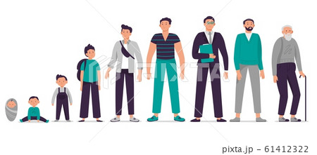 Different ages male character. Child, young boy, teenager, adult man and old senior vector illustration set. Person growing up, aging process stages. Happy man life cycle from childhood to senility 61412322