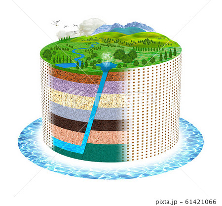 地層地下水のイラスト 61421066