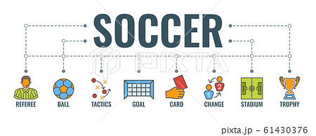 Soccer Typography Banner 61430376