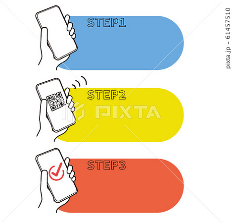 スマートフォン 決済のステップ フレームのイラスト素材