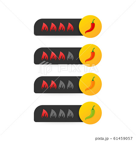 Hot red pepper strength scale indicator with mild, 61459057