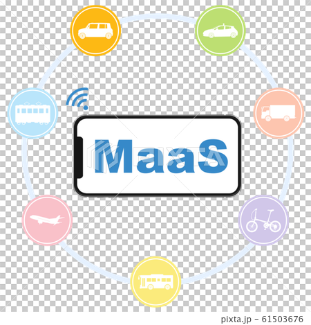 MaaS（圖像材料） 61503676