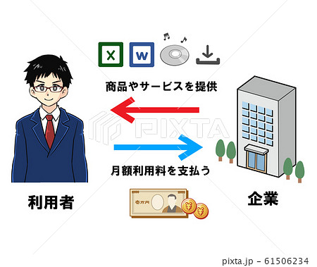 サブスクリプション図解のイラスト 61506234