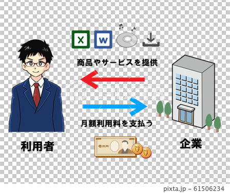 サブスクリプション図解のイラスト 61506234