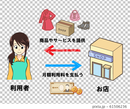 サブスクリプション図解のイラスト サブスクリプション図解のイラスト 61506236