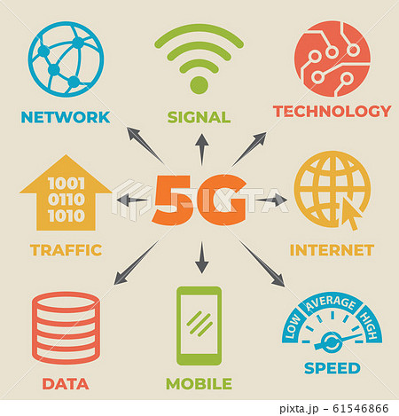 5G Concept with icons and signs 61546866