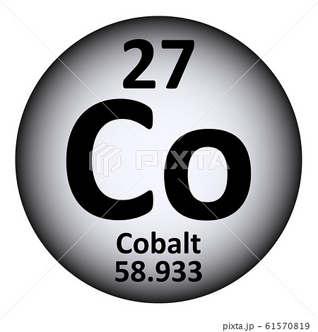 cobalt element symbol