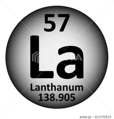 lanthanum symbol