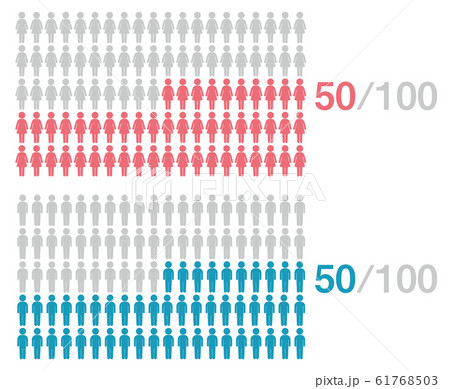 インフォグラフィック(100人・全身・男女) 61768503
