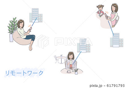 リモートワーク　セット 61791793