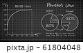 Paretos law graph and chart blueprint templates 61804048