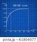Paretos law blueprint template with blue background 61804077