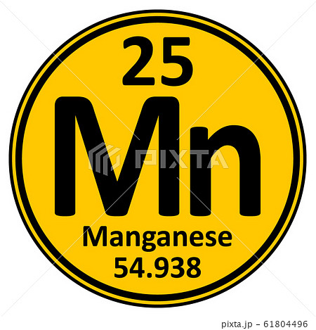 Manganese Periodic Table Manganese Symbol. Element Number 25 Of The