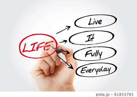 LIFE - Live It Fully Everyday, acronym LIFE - Live It Fully Everyday, acronym 61833765