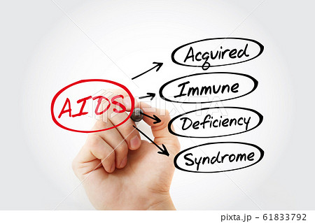 AIDS - Acquired Immune Deficiency Syndrome AIDS - Acquired Immune Deficiency Syndrome 61833792