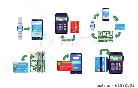 Online Banking and Payment Methods Collection, Money Transfer with Digital Gadgets and POS Terminal, Protection Money Transfer Technology Vector Illustration Online Banking and Payment Methods Collection, Money Transfer with Digital Gadgets and POS Terminal, Protection Money Transfer Technology Vector Illustration 61833903