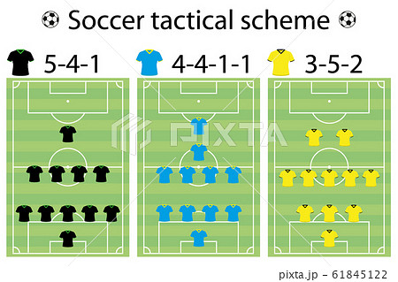 Soccer strategy formation and position player 61845122