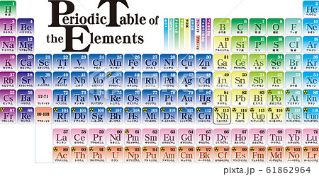 元素記号表のイラスト素材