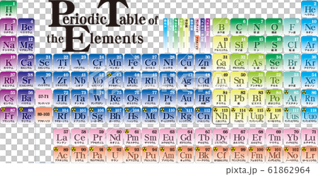元素記号表のイラスト素材