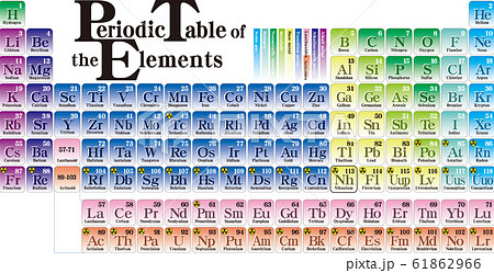 元素記号表のイラスト素材