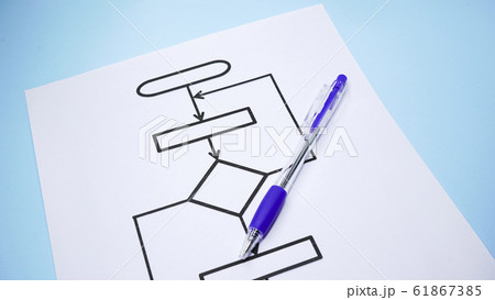 フローチャート　 61867385