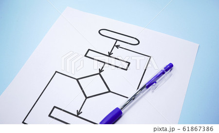 フローチャート　 61867386