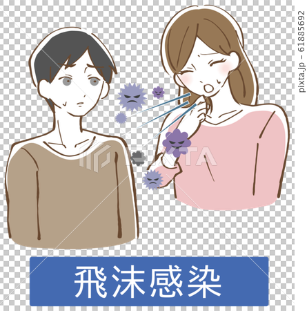 飛濺感染圖 61885692