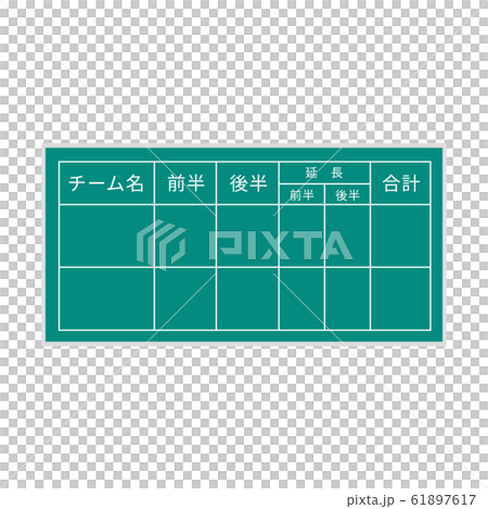 サッカー得点板 サッカー得点板 61897617