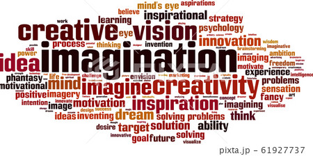 Imagination word cloud 61927737