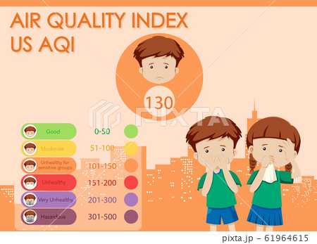 Air Quality Index With Color Scales And Sick Kidsのイラスト素材 [61964615] - PIXTA