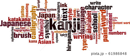 Kanji word cloud 61986848