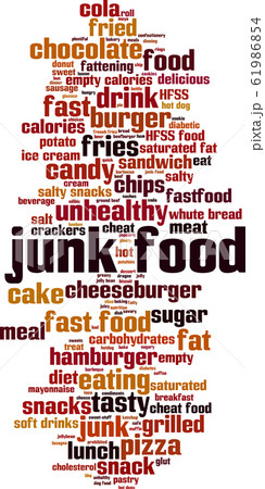 Junk food word cloud 61986854