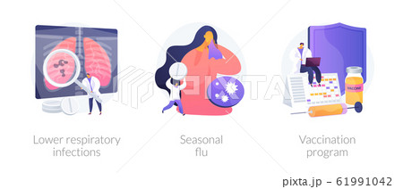 Influenza viruses treatment abstract concept vector illustration 61991042