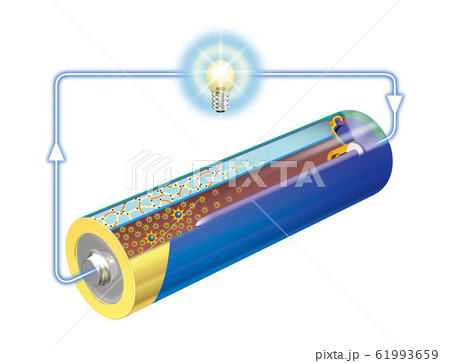 アルカリ乾電池のイラストのイラスト素材