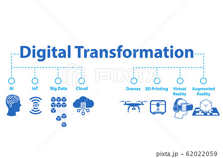 Digital transformation concept - 3d rendering 62022059