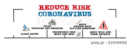 Reduce Risk Coronavirus. Symptoms, hygiene, cooking, wildlife and farm animals. Chart with keywords Reduce Risk Coronavirus. Symptoms, hygiene, cooking, wildlife and farm animals. Chart with keywords 62040698