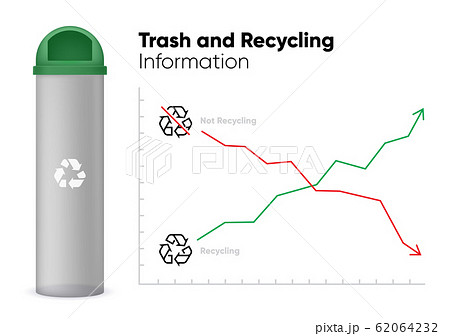 Waste and Recycling Trends Abstract Charts, Graphs with Recycle Waste Symbols. Infographics element Waste and Recycling Trends Abstract Charts, Graphs with Recycle Waste Symbols. Infographics element 62064232