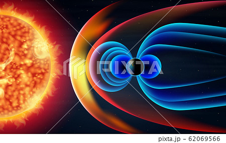 Diagram showing hotwave from the sun 62069566