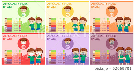 Diagram showing air quality index with color Diagram showing air quality index with color 62069701