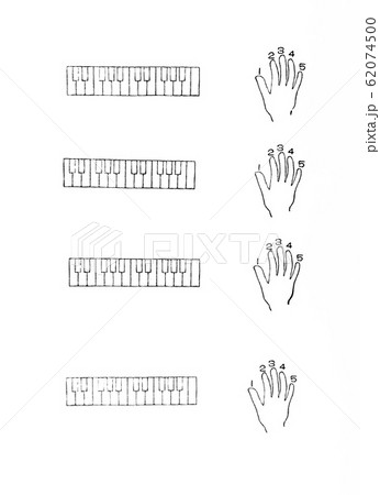 音楽判テンプレート 消しゴムはんこで製作されたピアノ鍵盤と運指用手形のイラスト素材