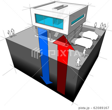 Diagram of a modern house or villa receiving energy from the ground symbolising geothermal energy Diagram of a modern house or villa receiving energy from the ground symbolising geothermal energy 62089167