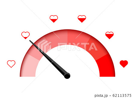 Love meter heart indicator. Love day full test valentine background card progress 62113575