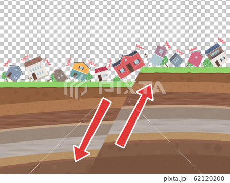 街並みと地震のイラスト 正断層 矢印のイラスト素材 6210