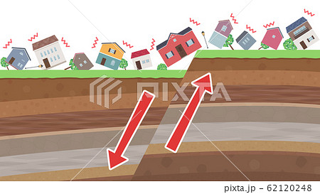 街並みと地震のイラスト_正断層_矢印_16:9 62120248
