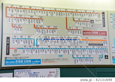 きっぷ運賃表 62131699